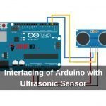 Interfacing of Arduino with Ultrasonic Sensor