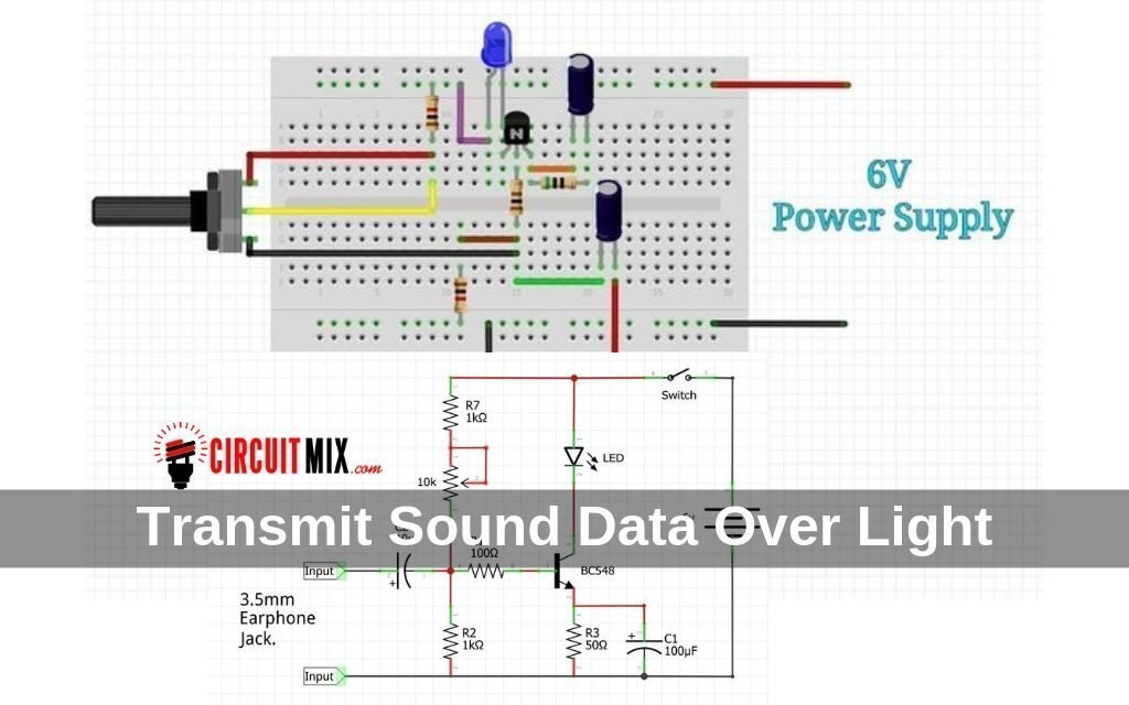 How to Transmit Sound Data Over Light?